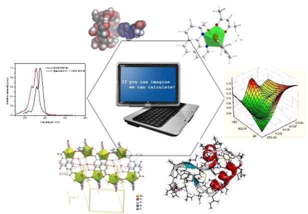 Computer-Aided Drug Discovery