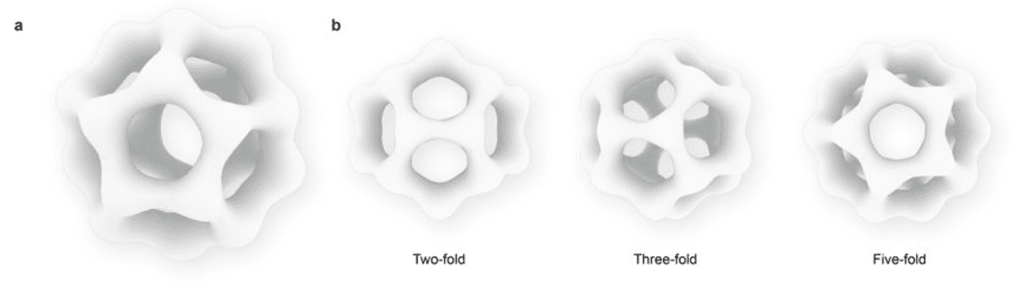 self-assembled-patented-materials