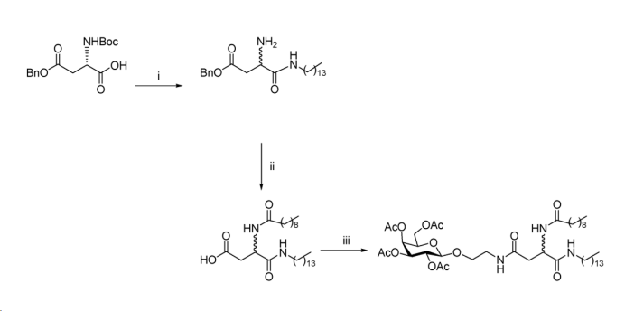 Synthesis of glycolipids